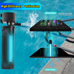 Coospider-Repta 600GPH pump close-up with UV lamp active promotes algae control.