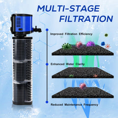 Coospider-Repta removable design shown for quick filter cleaning.