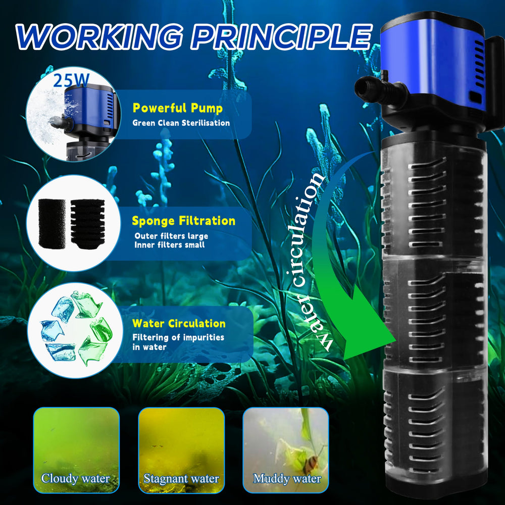 Coospider-Repta three-level sponge filtration removes odors and impurities.