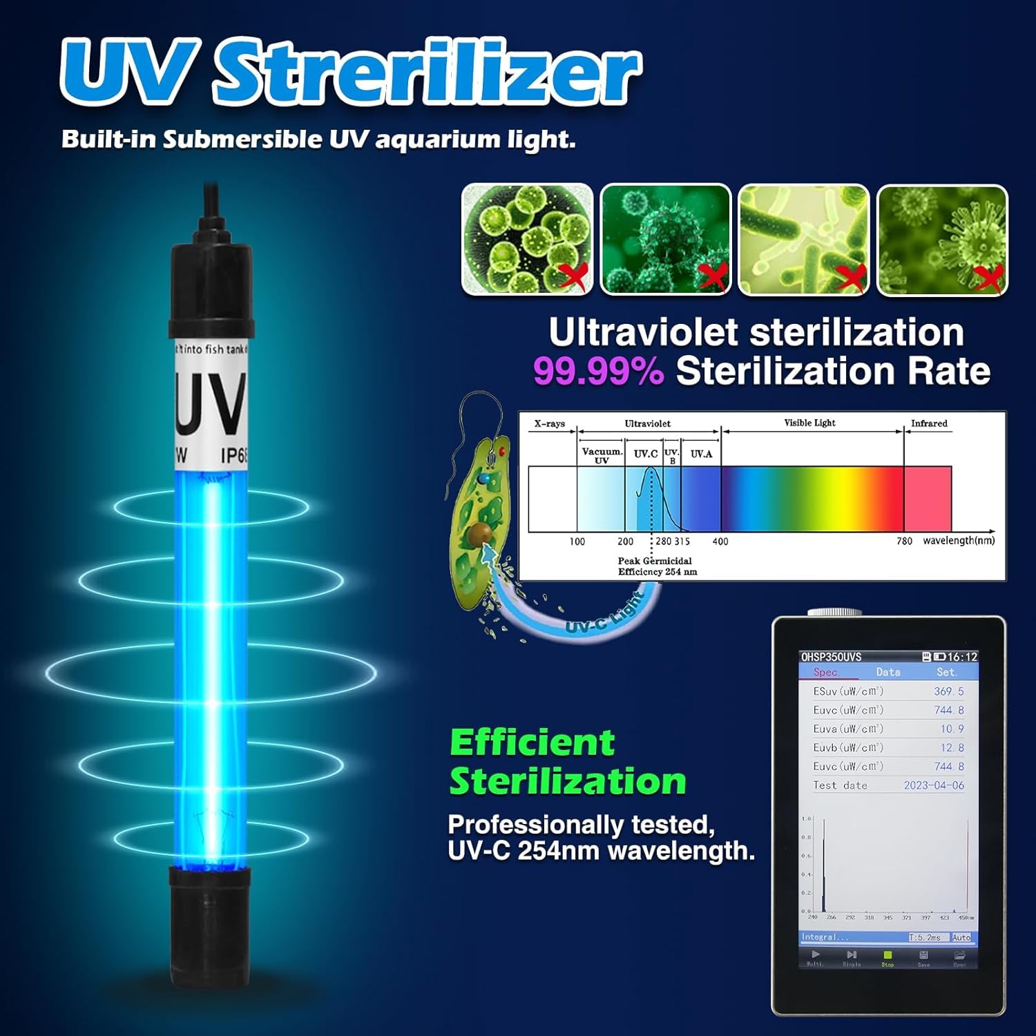 Coospider-Repta membrane bag filtration captures fine particles for clarity