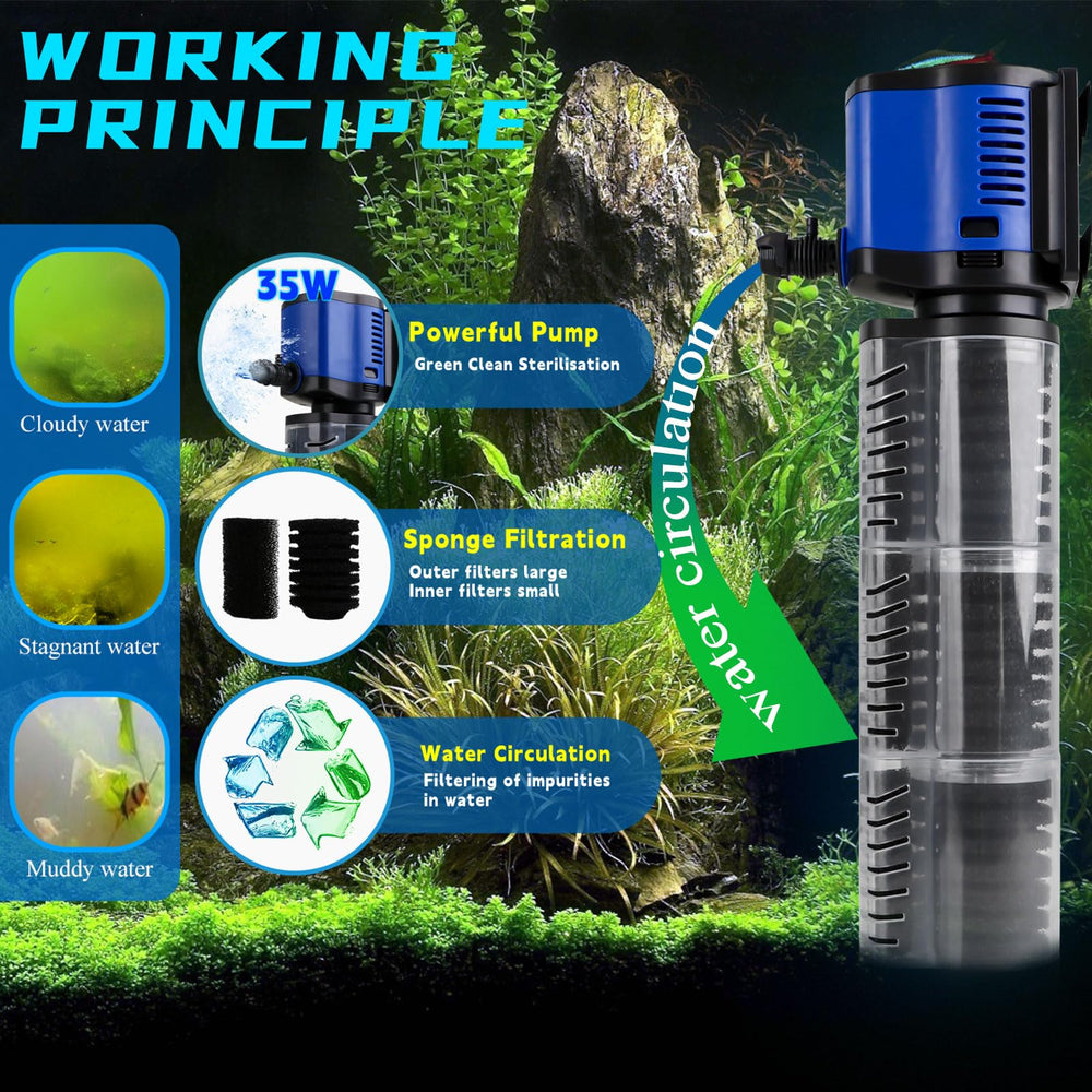 coospider-repta three-level sponge filtration reduces odors and impurities