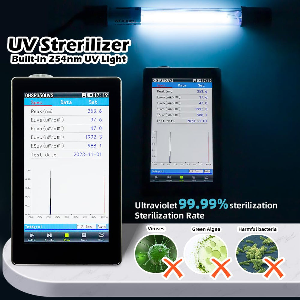 COOSPIDER UV light 254nm module helps control green water.