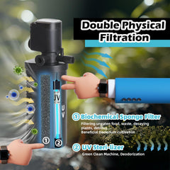 COOSPIDER UV light treatment helps maintain clearer water in freshwater and saltwater setups.