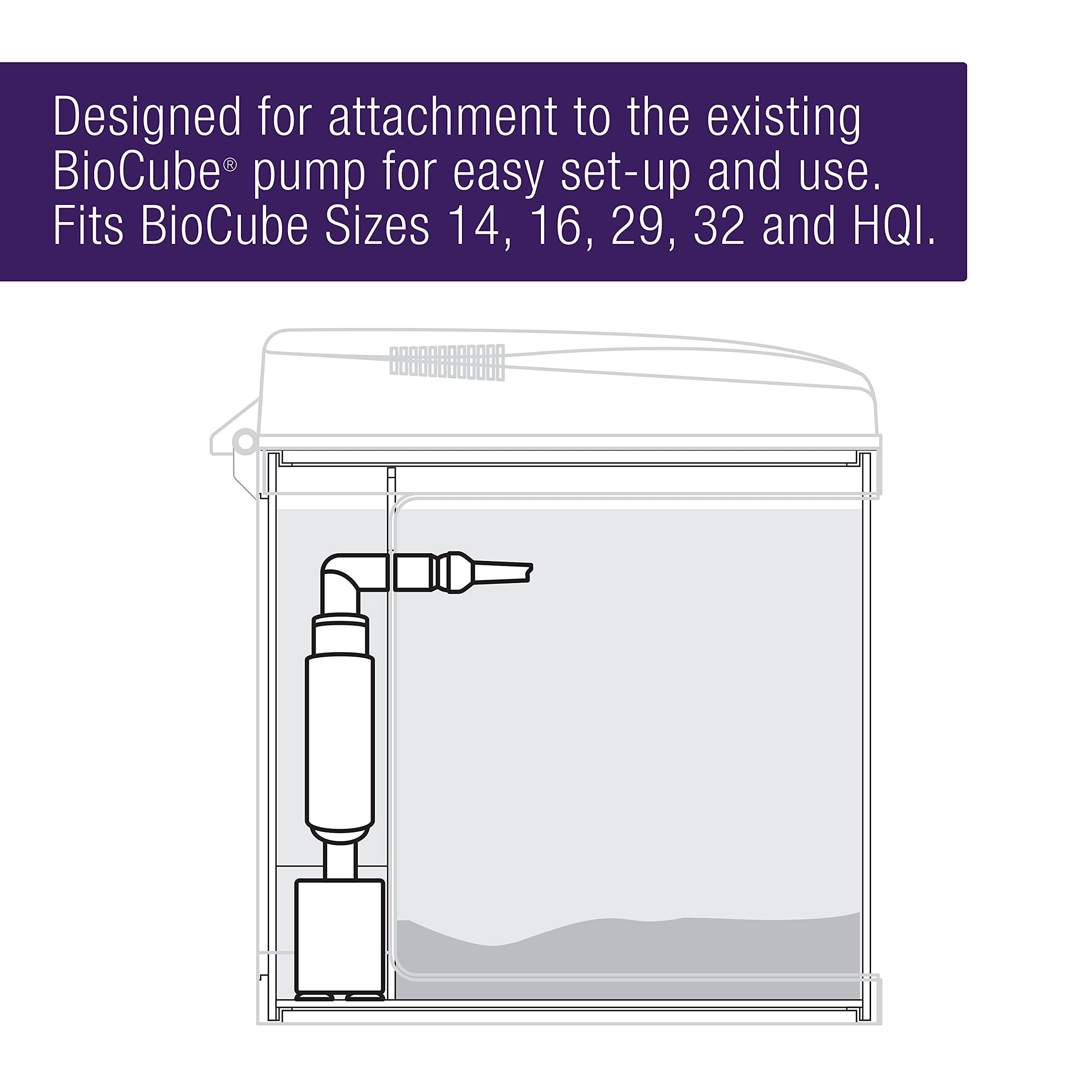Compact, easy-install unit ideal for small reefs and nano tanks
