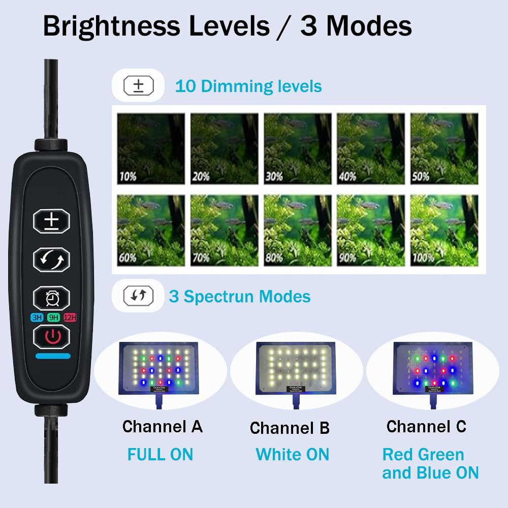 Corals Chat aquarium light in three mode setup enhances tank color and clarity.