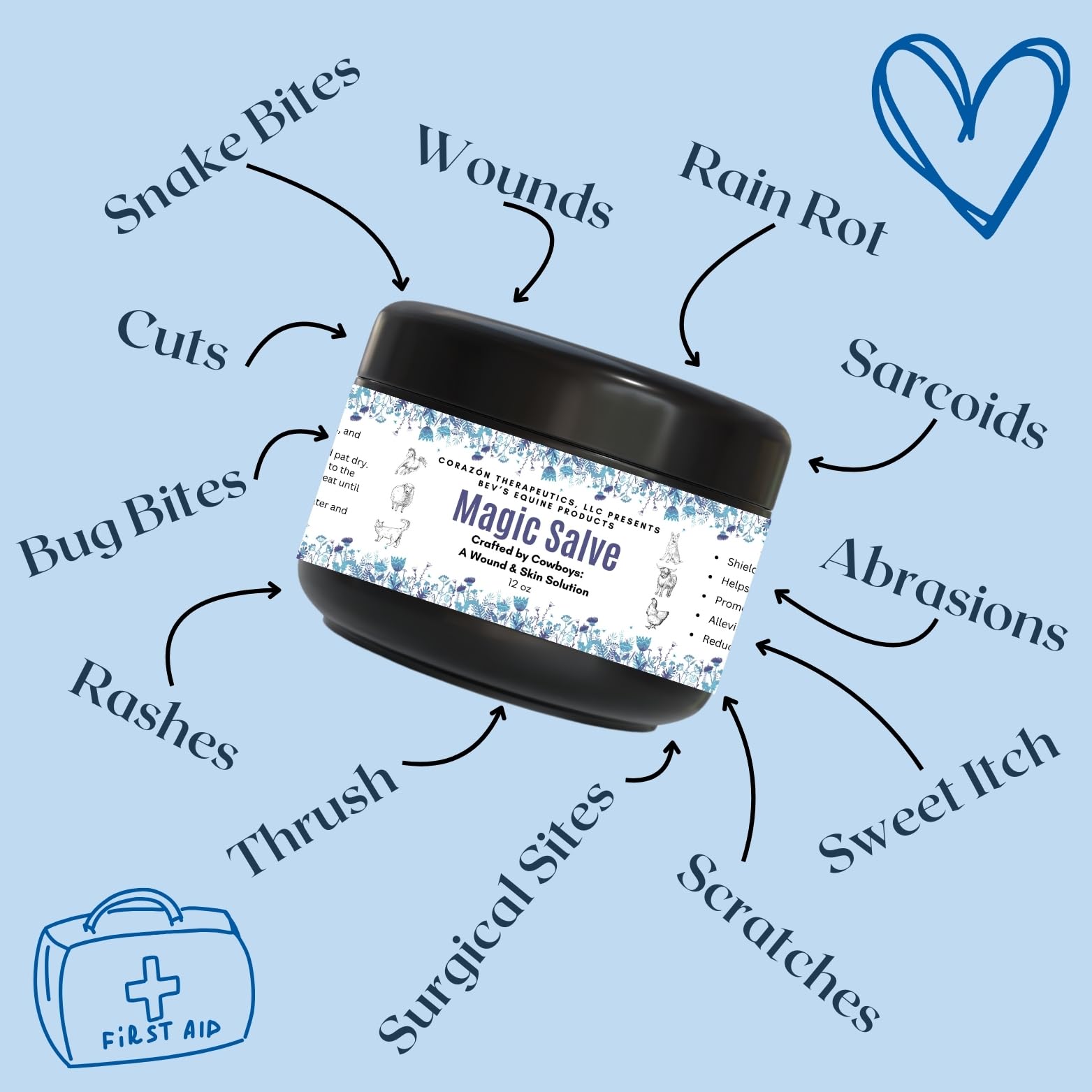 Corazon Therapeutics Wound Salve applied to a horse hoof wound
