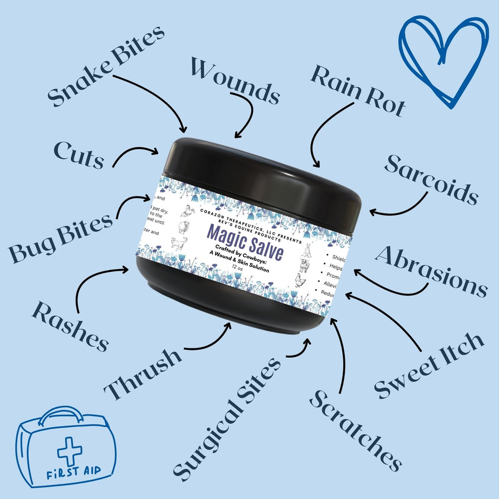 Corazon Therapeutics Wound Salve applied to a horse hoof wound