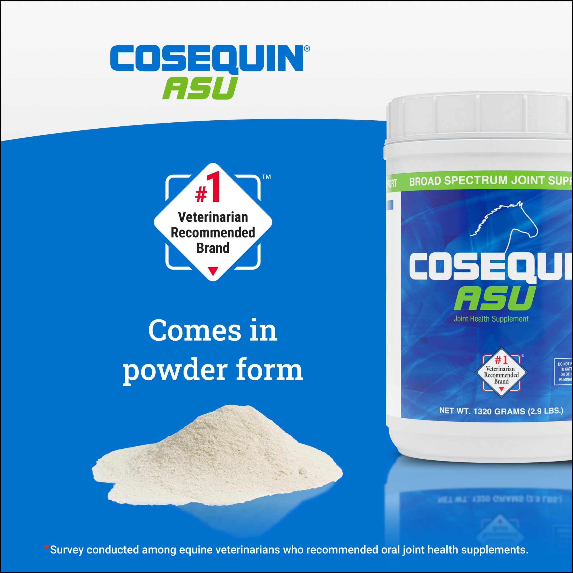 Cosequin ASU for horses promotes confident training with reliable joint health options.