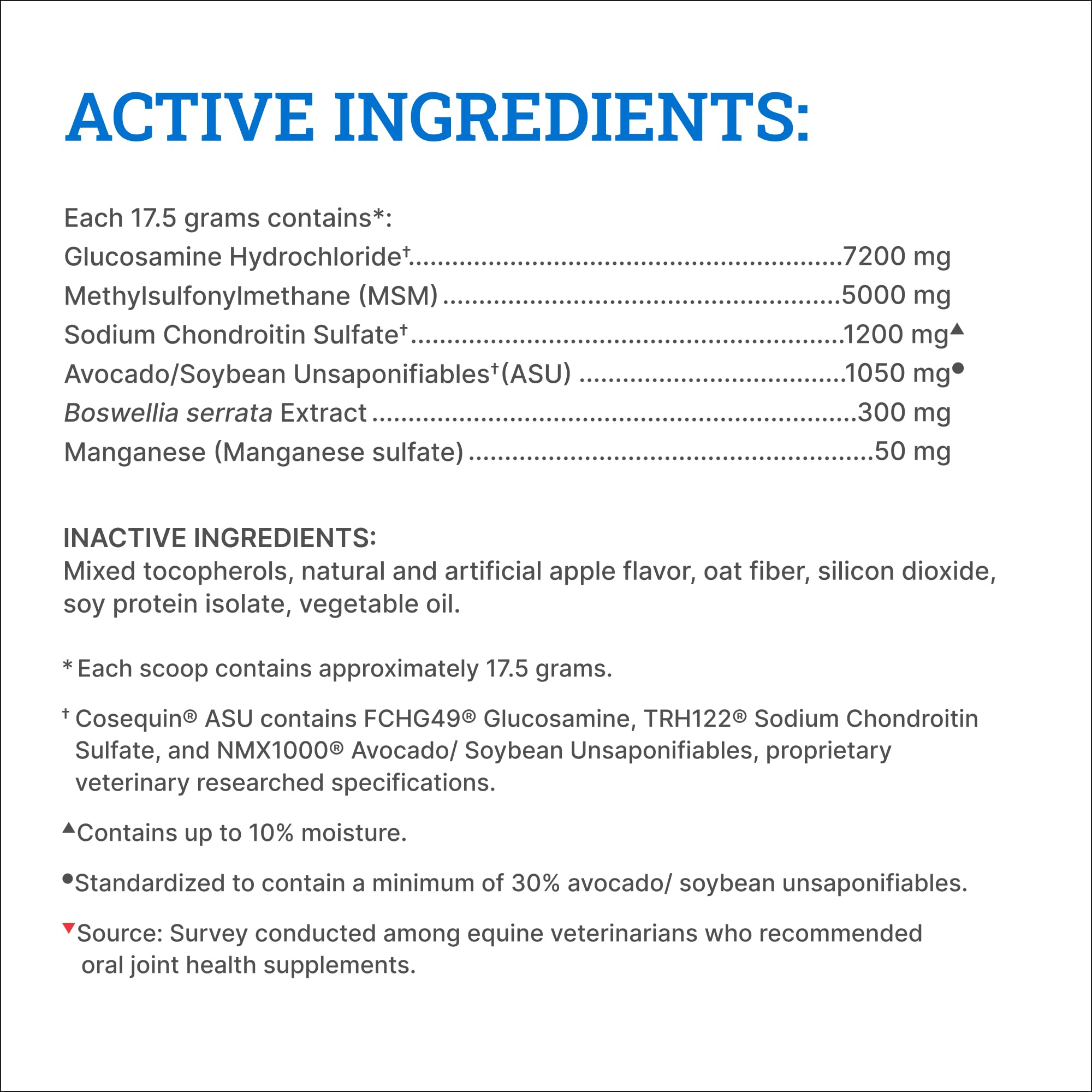 MSM and ASU ingredients depicted for elevated joint health potential