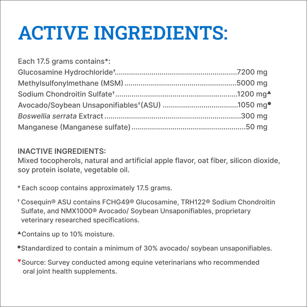 MSM and ASU ingredients depicted for elevated joint health potential