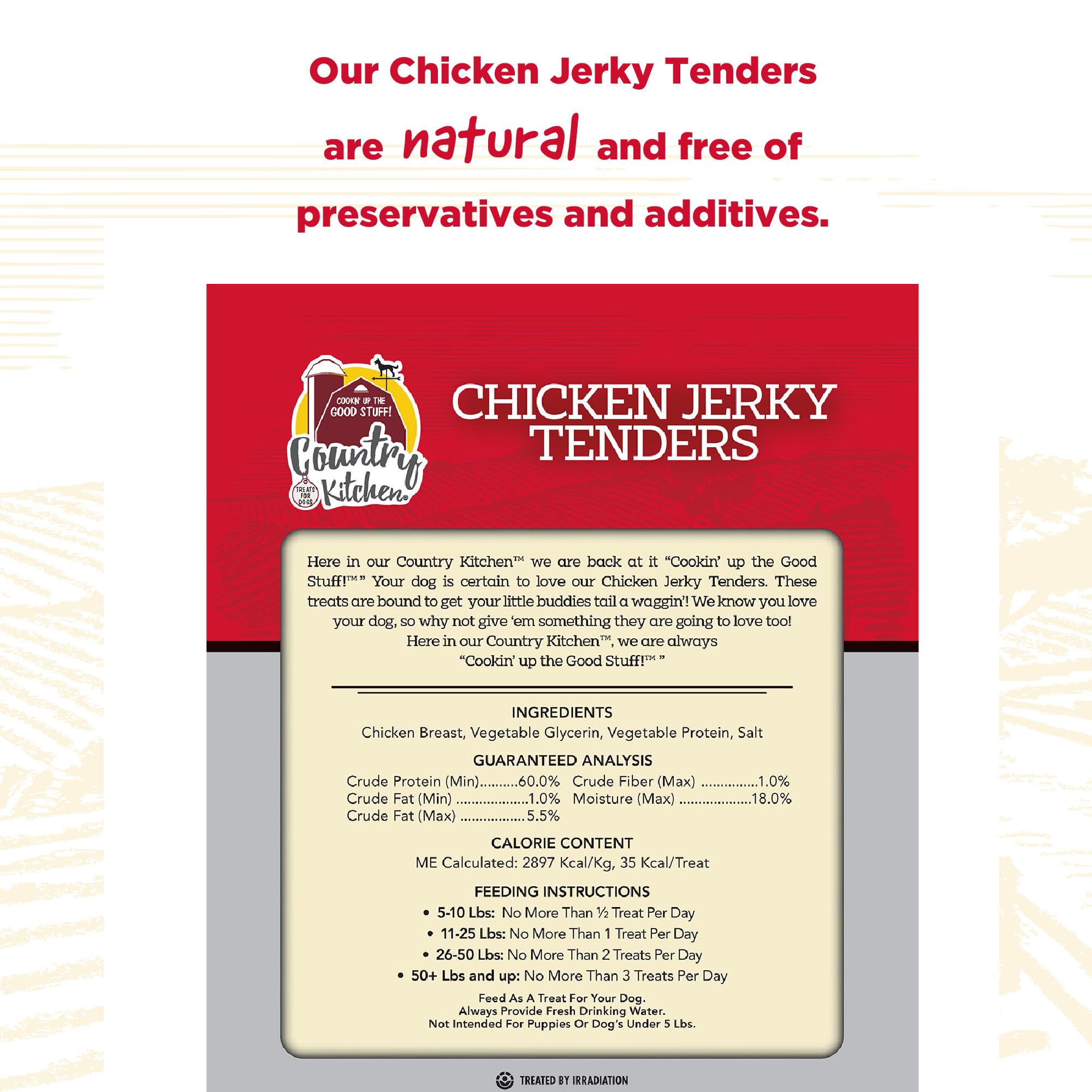 Country Kitchen Chicken Jerky Tenders bite-sized pieces with soft texture for dogs.