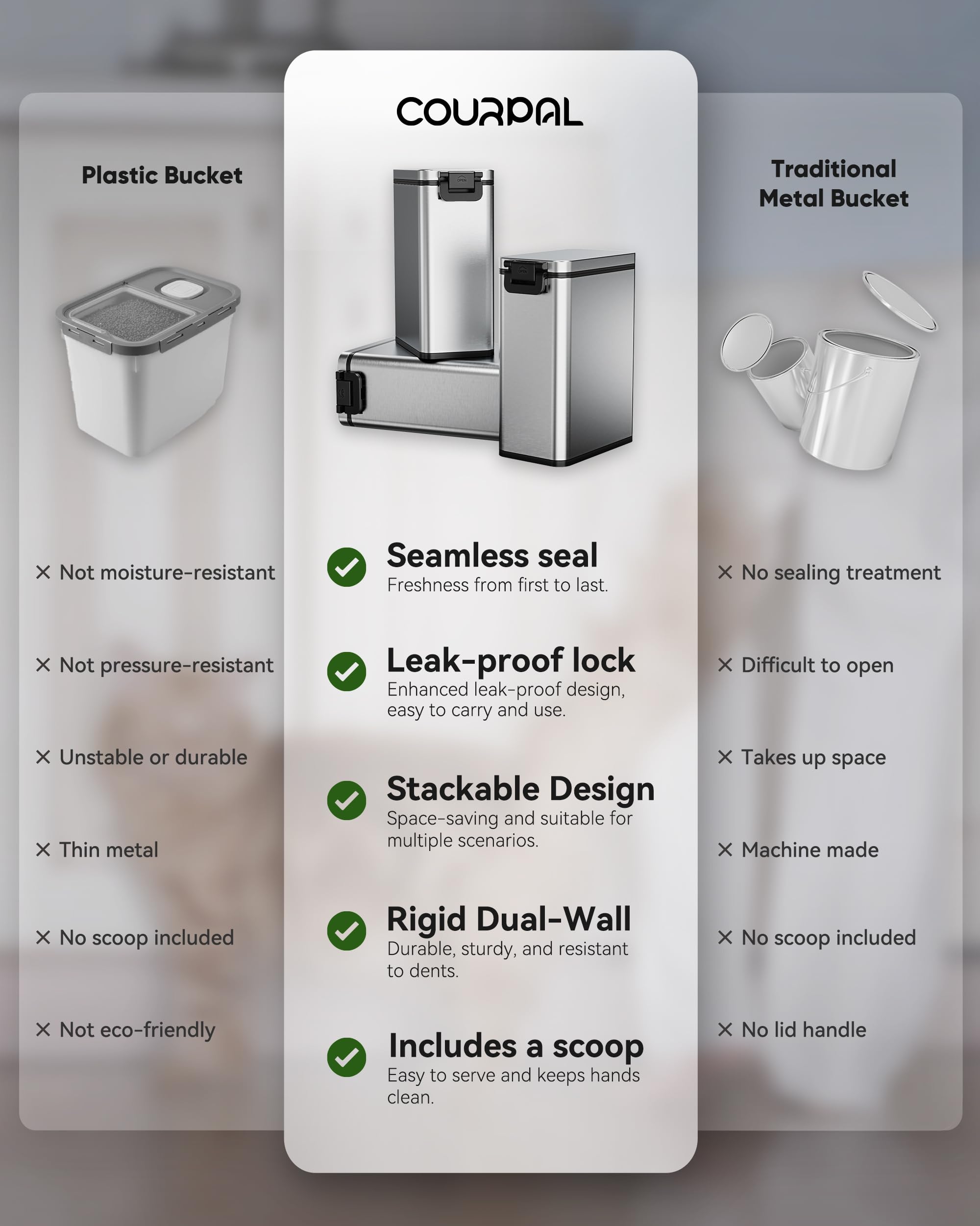 Courpal stackable pet storage cube saves space in pantry
