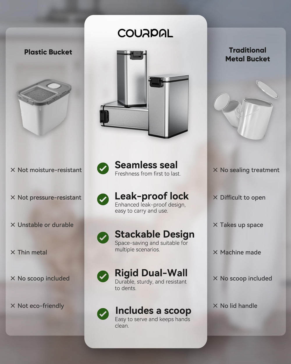Courpal stackable pet storage cube saves space in pantry