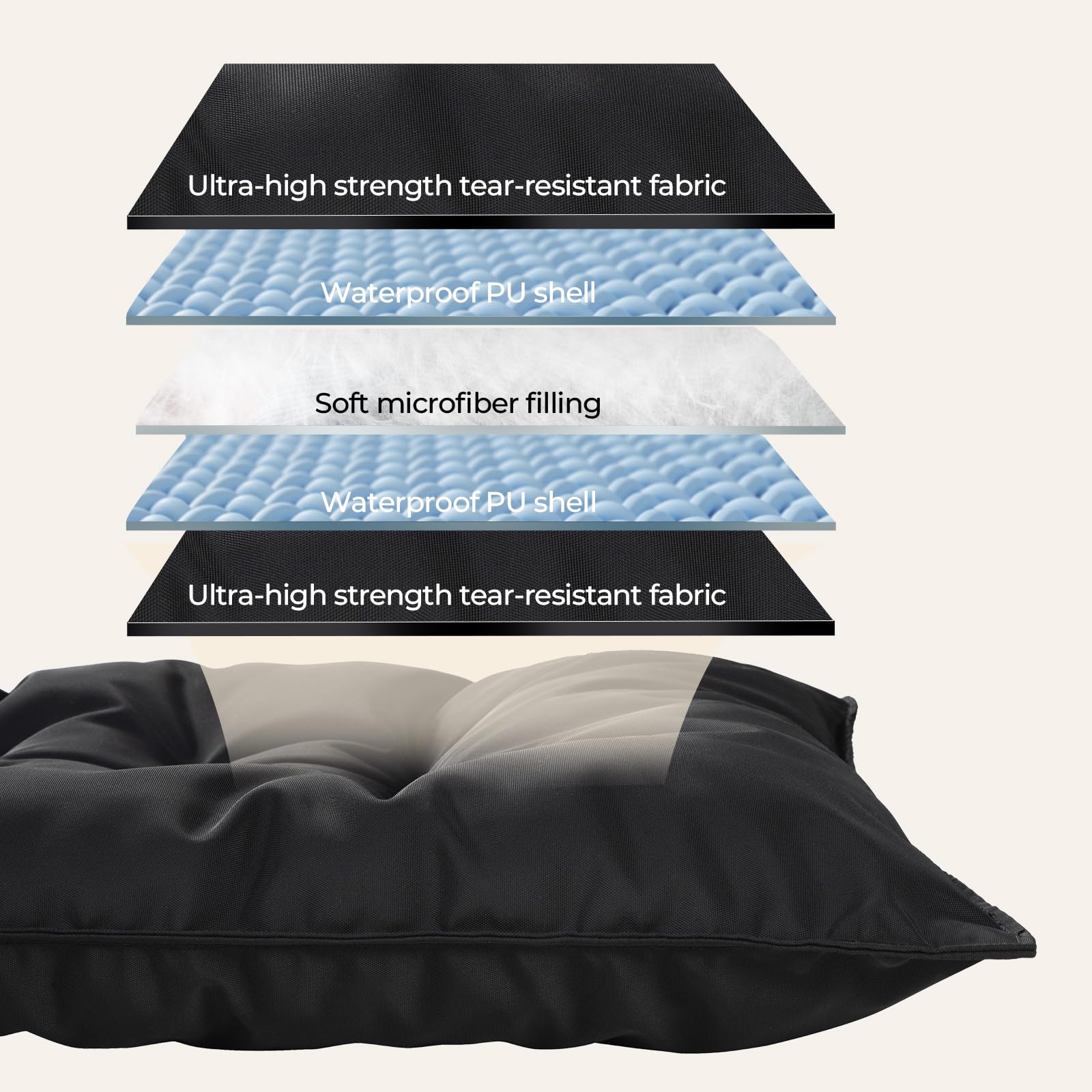 Couzssyhi bed fabric detail highlighting reinforced weave.