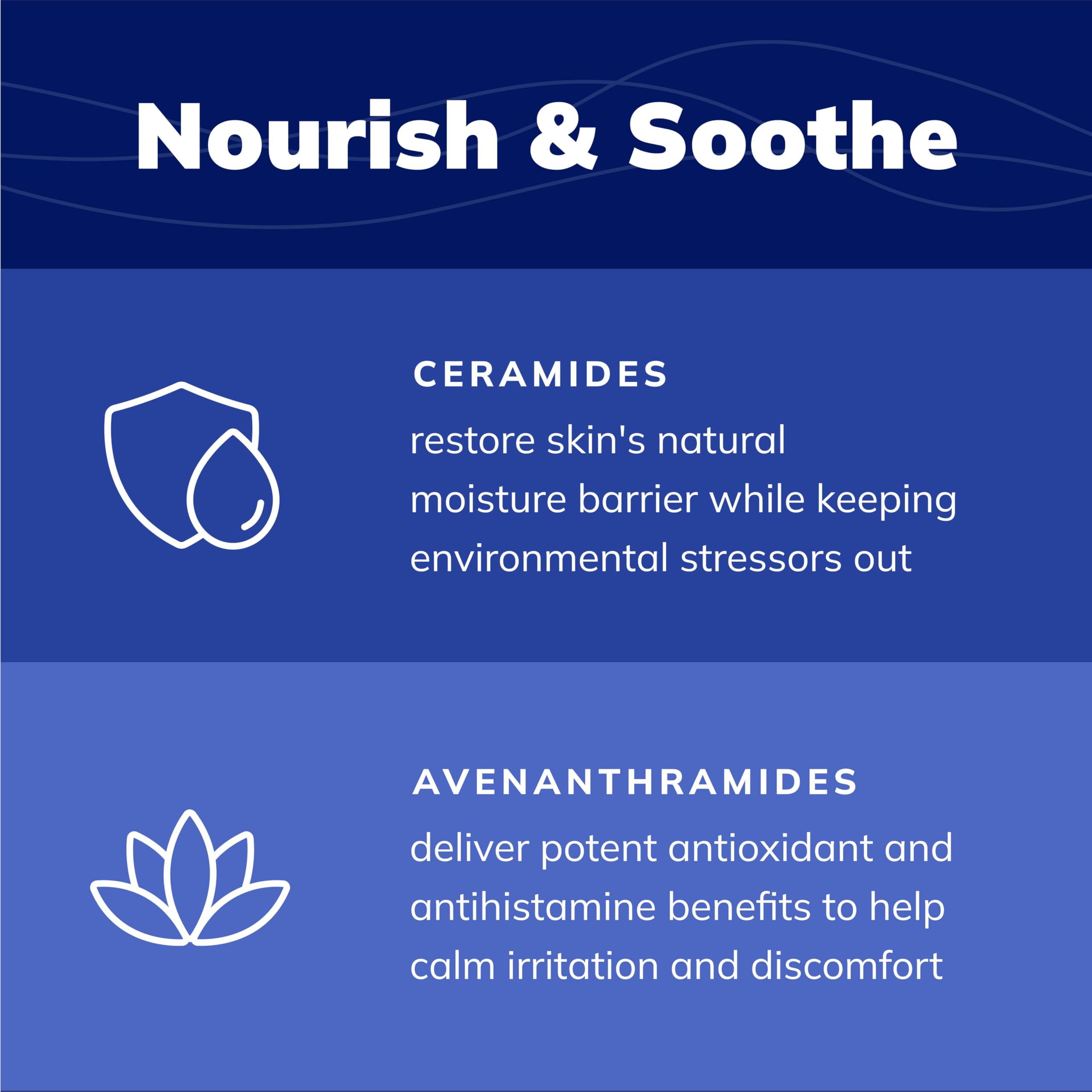 Covetrus CeraSoothe lather-foam visualization demonstrates rich cleansing action