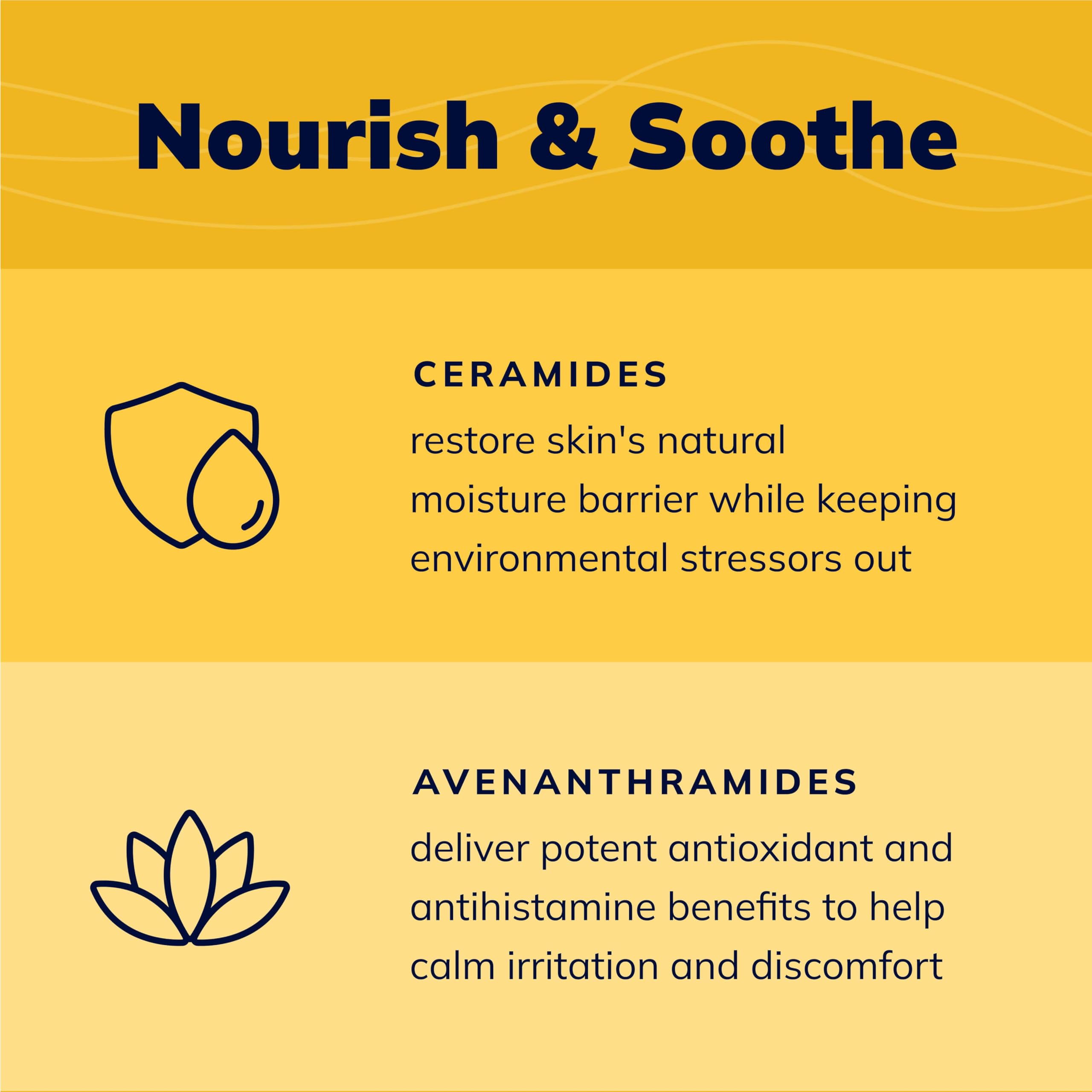 Avenanthramides in Covetrus CeraSoothe CHX Shampoo soothe irritated skin