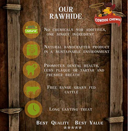 Cowdog Chews packaging highlights best price and best quality messaging.
