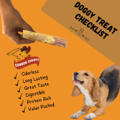 Dog happily chewing a Cowdog Chews Meaty Roll for durable, long-lasting chewing.