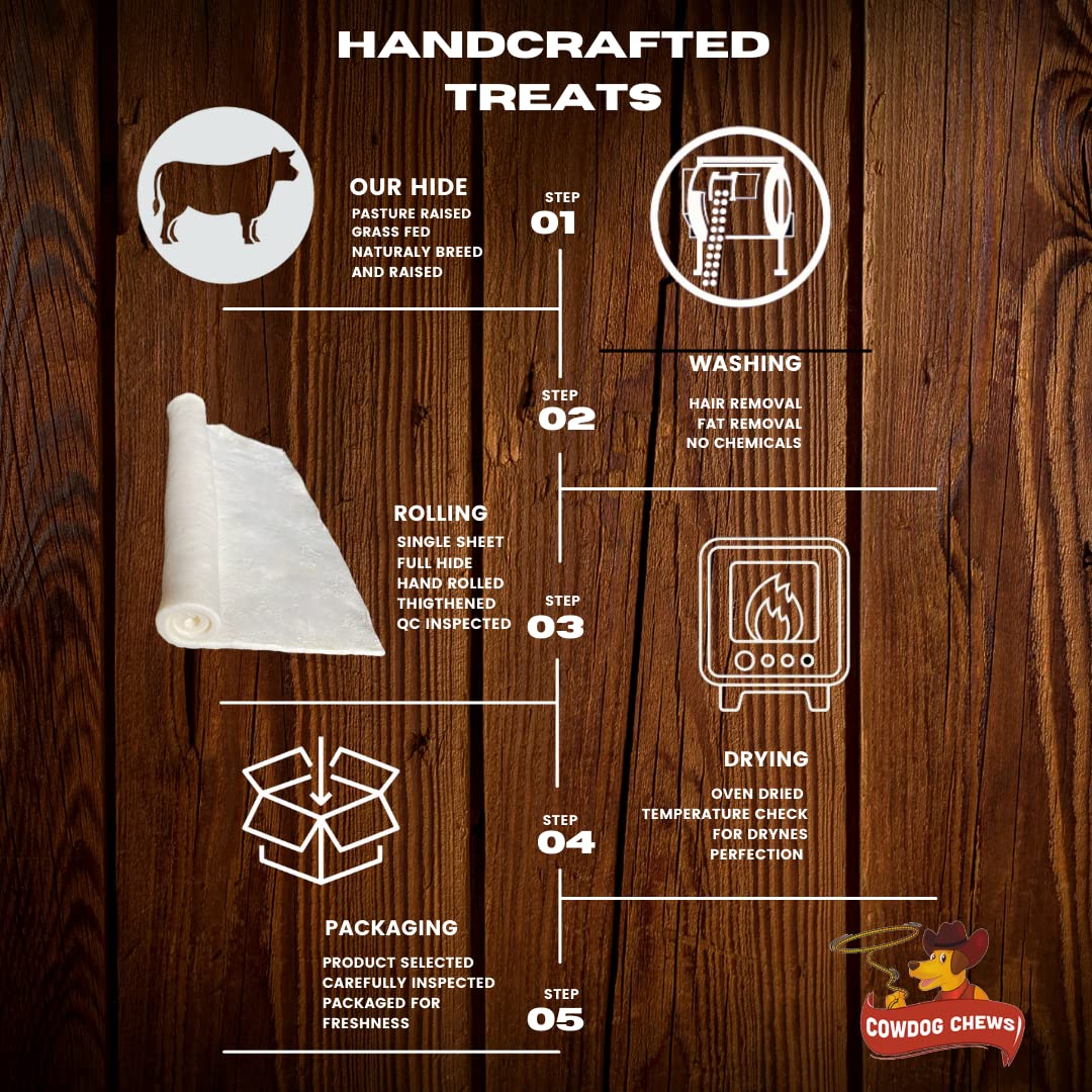 Cowdog Chews retriever roll shown with clean, mess-free enjoyment