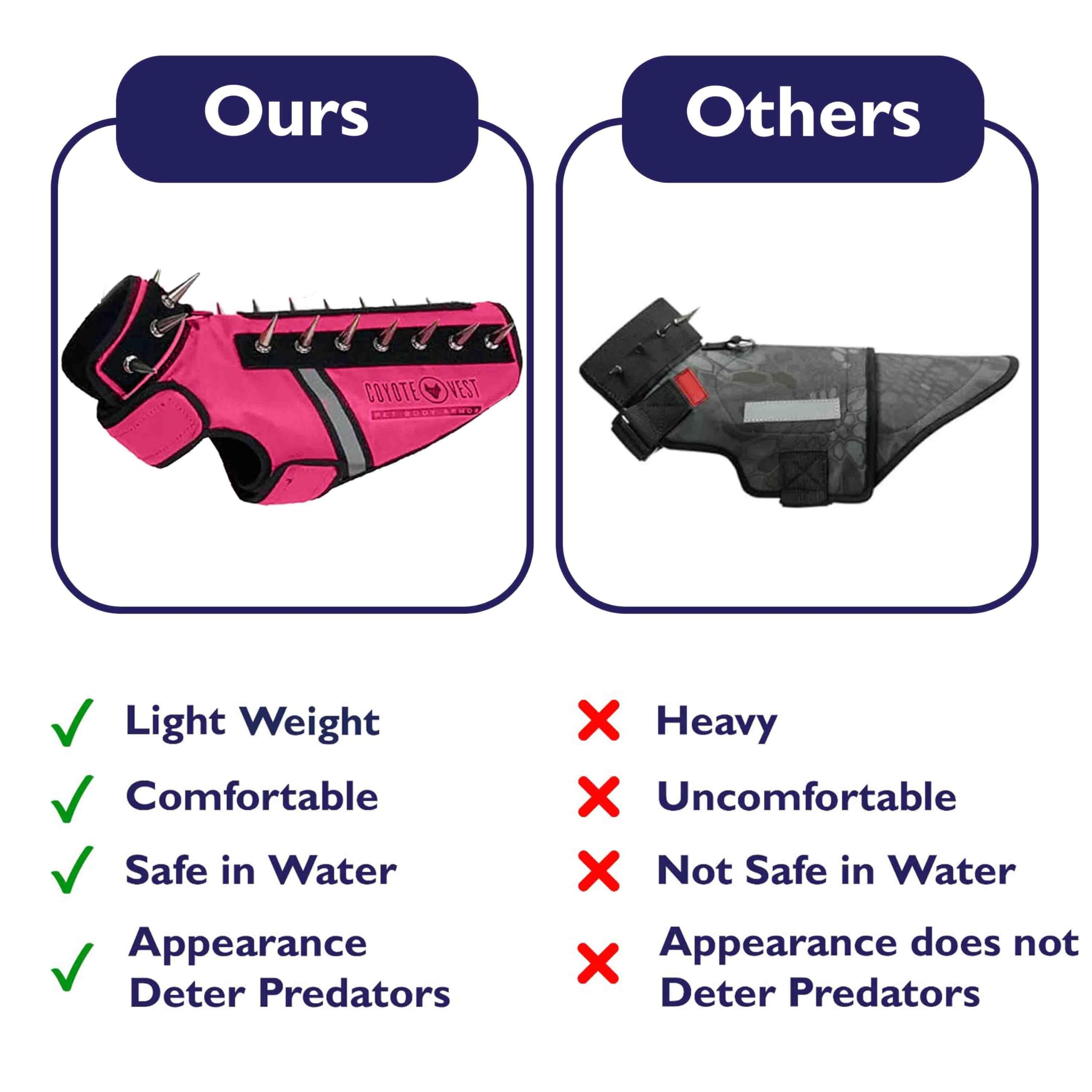 No metal parts prevent rust and skin irritation with SpikeVest.