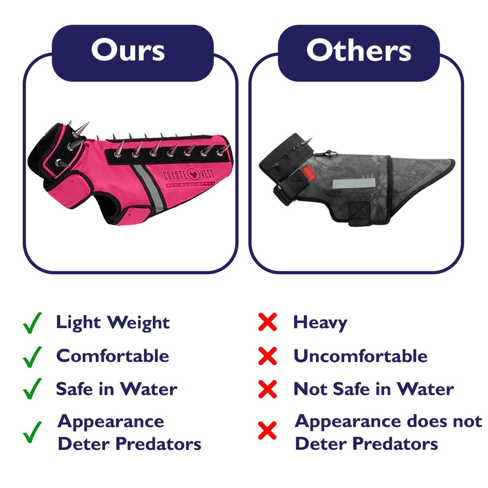 No metal parts prevent rust and skin irritation with SpikeVest.