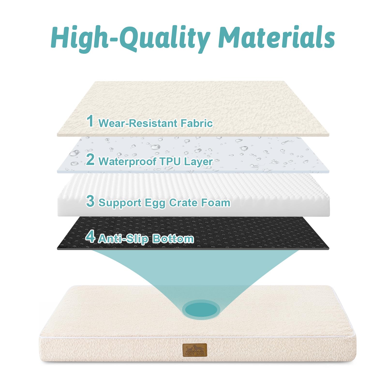 COZY KISS beige color option blends with decor while supporting small dogs.