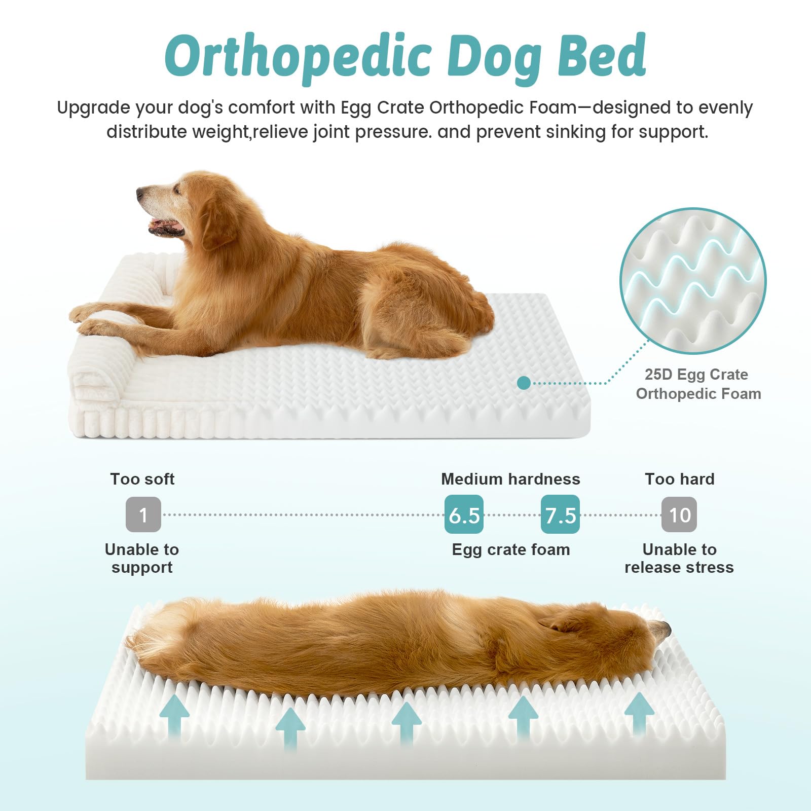 COZY KISS Cute Dog Bed waterproof lining protects against spills