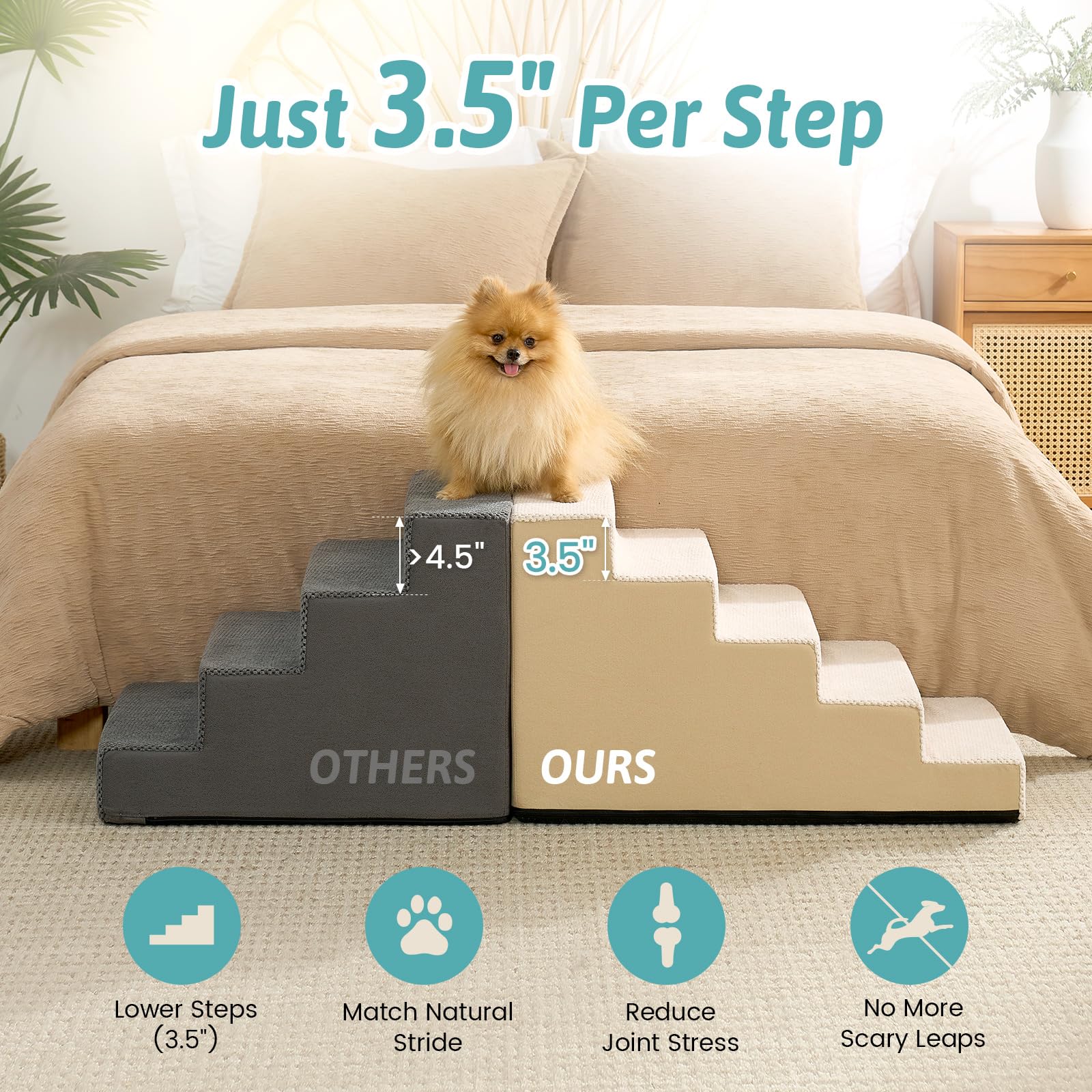 COZY KISS dog stairs 3.5 inch incline for easy access to sofa