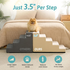 COZY KISS dog stairs 3.5 inch incline for easy access to sofa