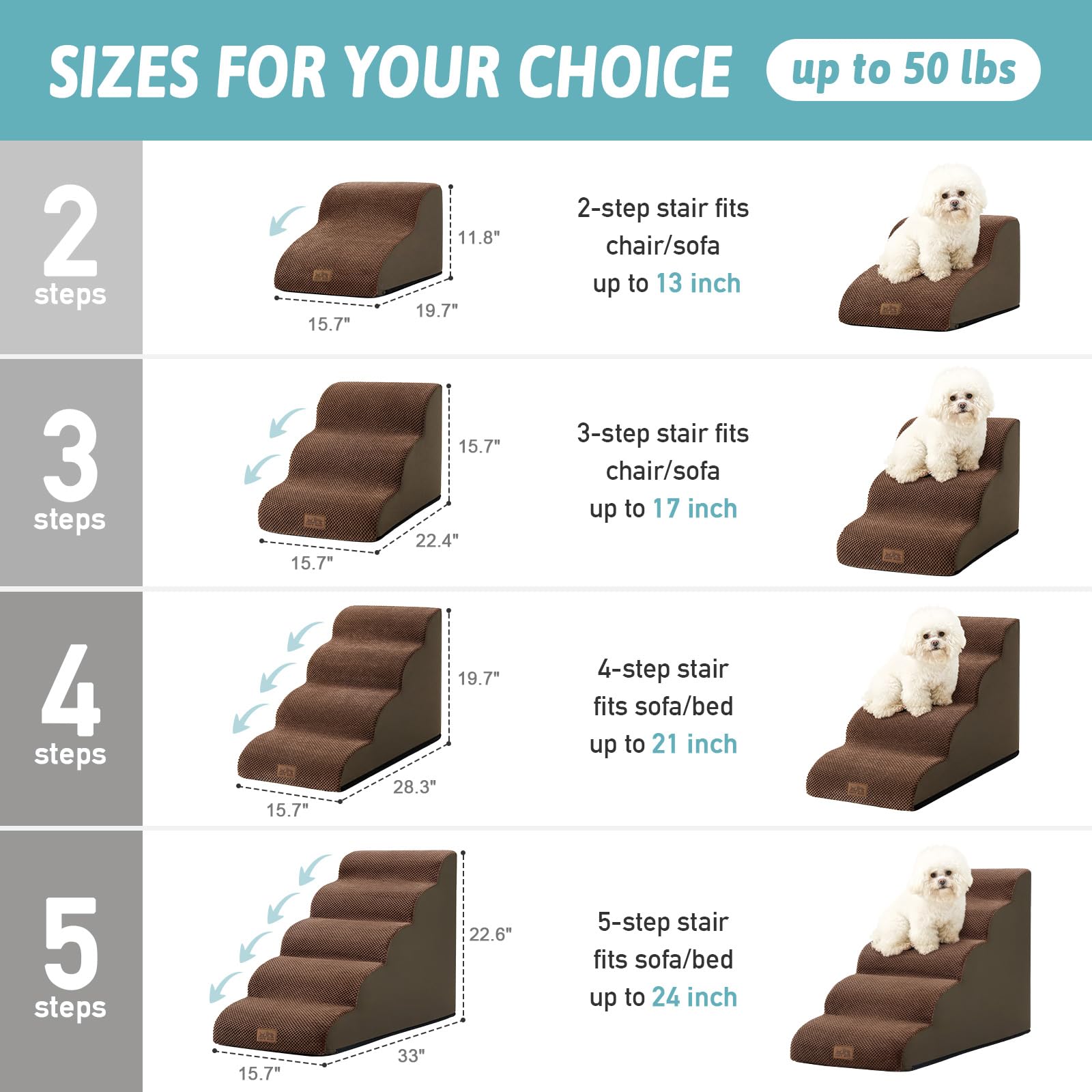 COZY KISS dog stairs foam cushion providing soft contact for small pets.