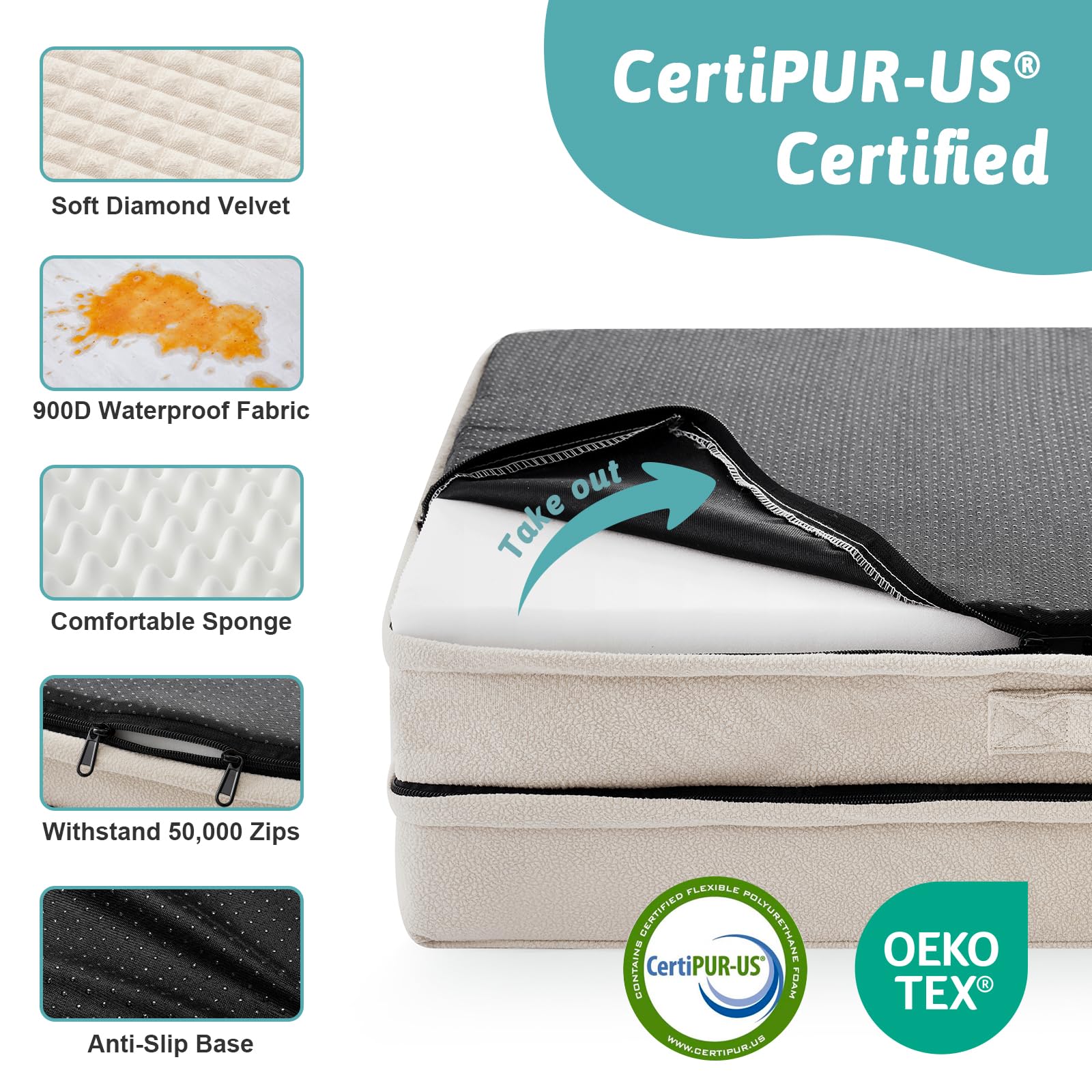 COZY KISS egg-crate foam evenly distributes weight for joint comfort.