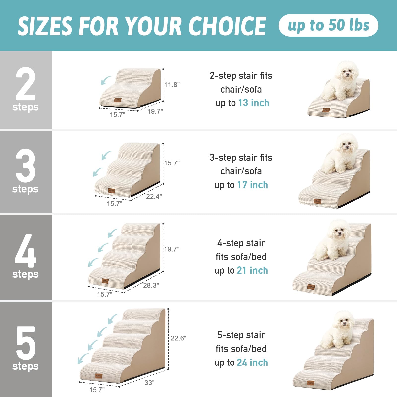 High density foam steps support up to 80 pounds for safe climbs.
