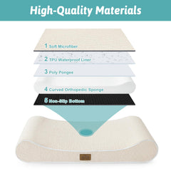 COZY KISS bed foam-detail highlighting high-density foam for joint comfort