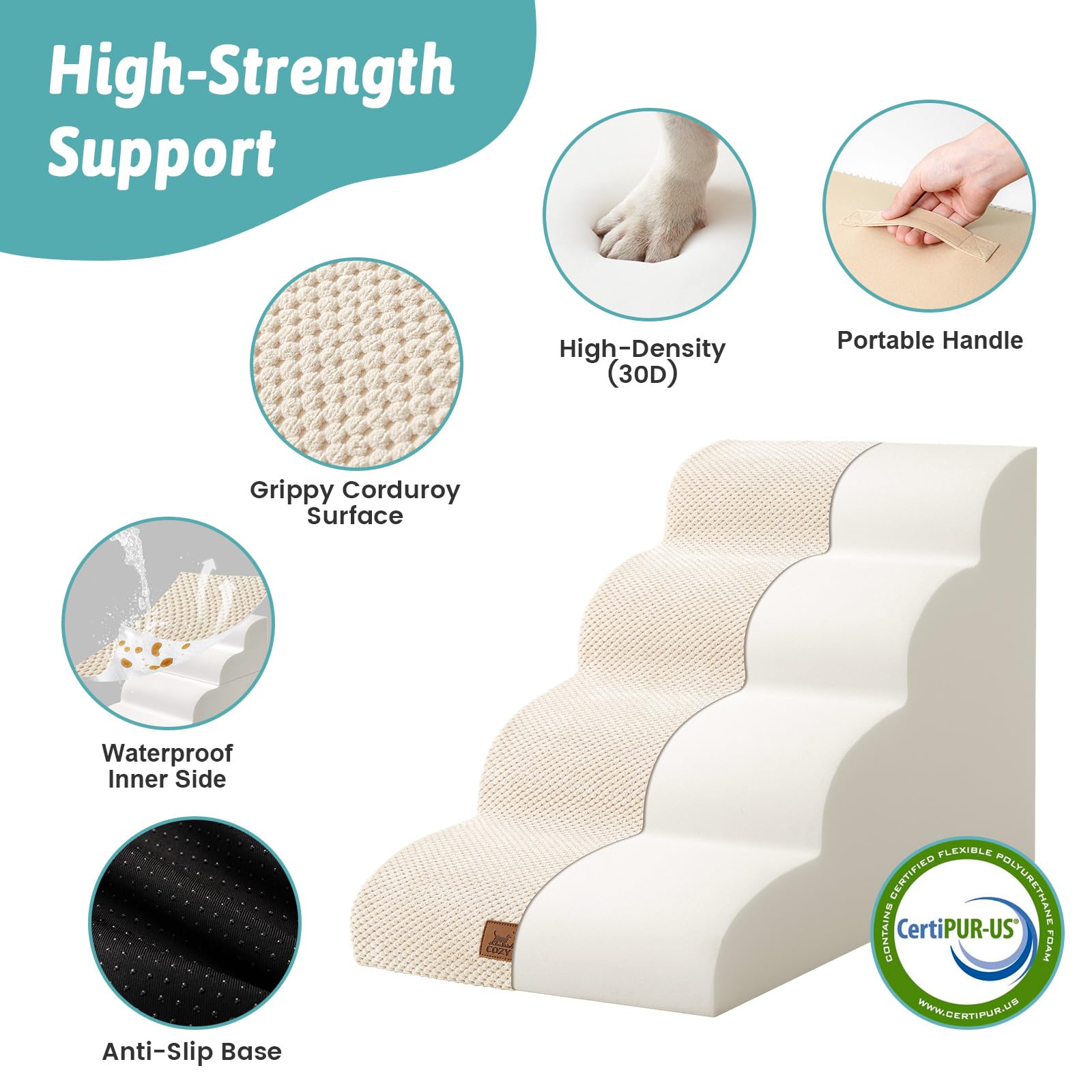 COZY KISS non-slip bottom keeps stairs in place during pet climbs