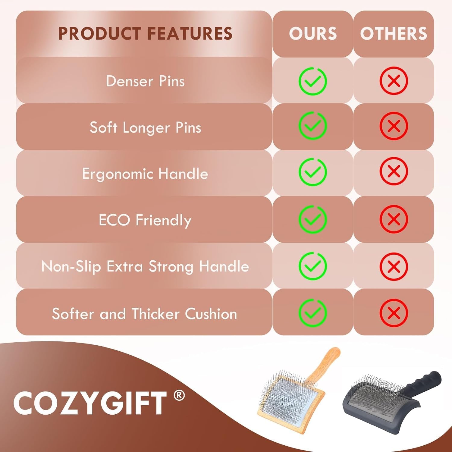 COZYGIFT easy-clean brush resists rust and wipes clean.