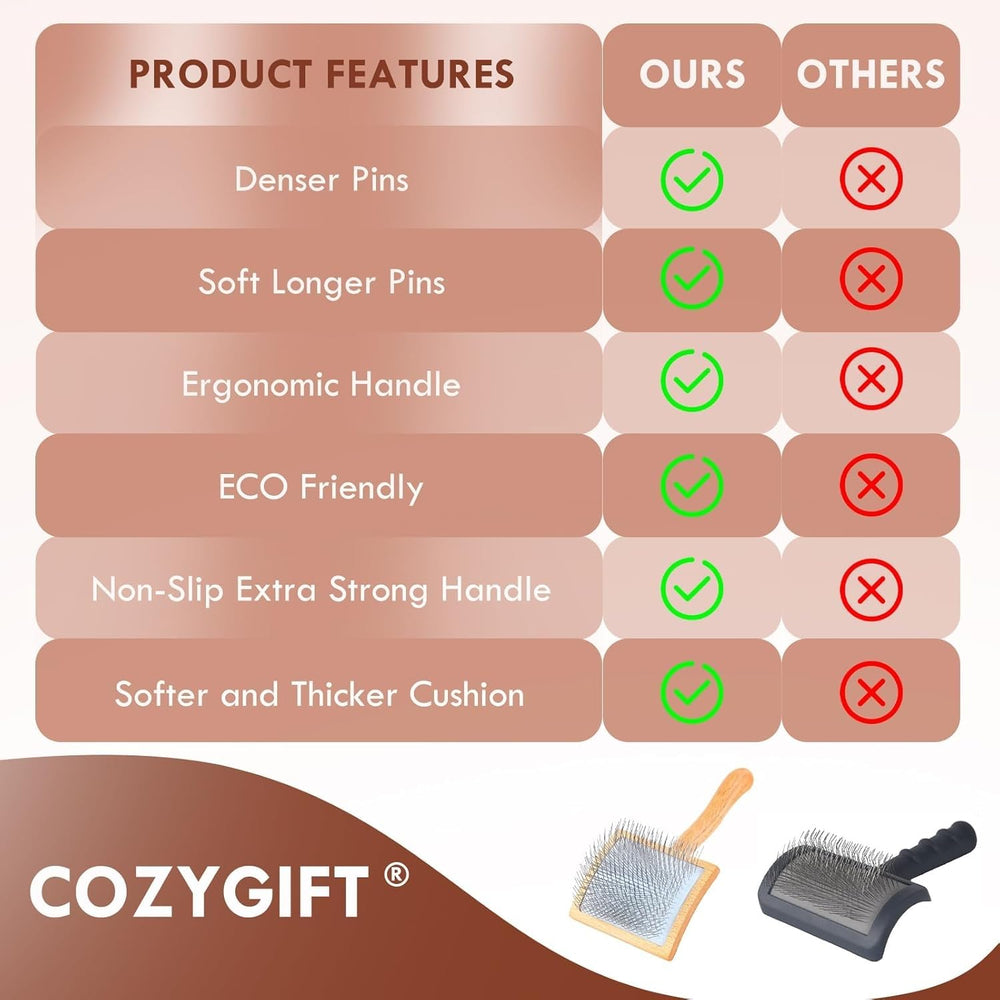 COZYGIFT easy-clean brush resists rust and wipes clean.