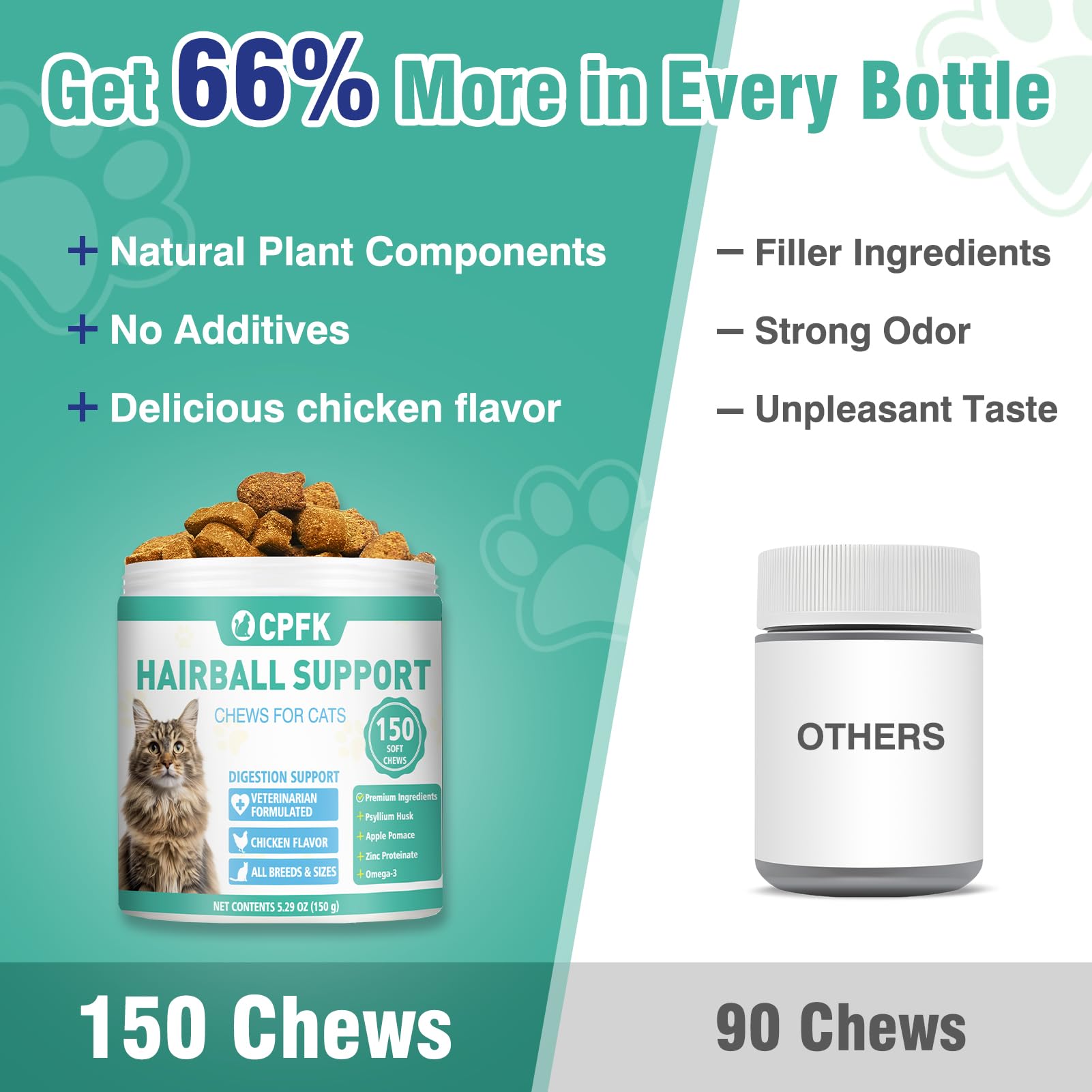 CPFK cat hairball remedy treats indoor-cat-enjoyment features cats accepting flavor at home