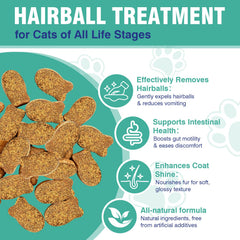 CPFK cat hairball remedy treats label-closeup highlights ingredients and hairball management potential