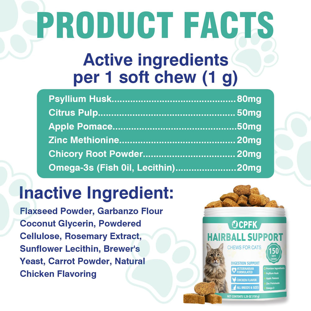 CPFK cat hairball remedy treats packaging-assembly highlights compact bottle and cap