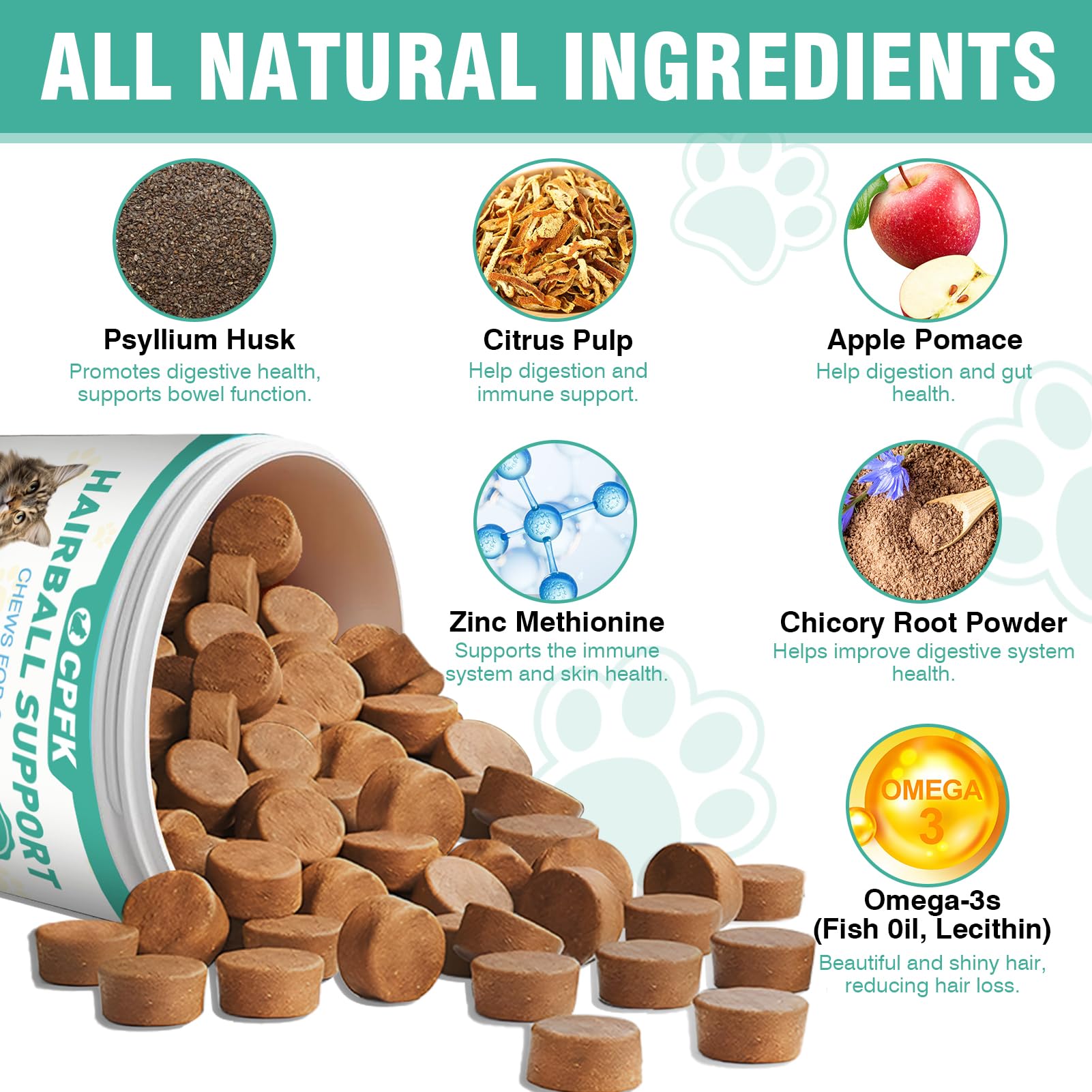CPFK Hairball Remedy Treats close-up, chicken flavor enjoyed by indoor cats.