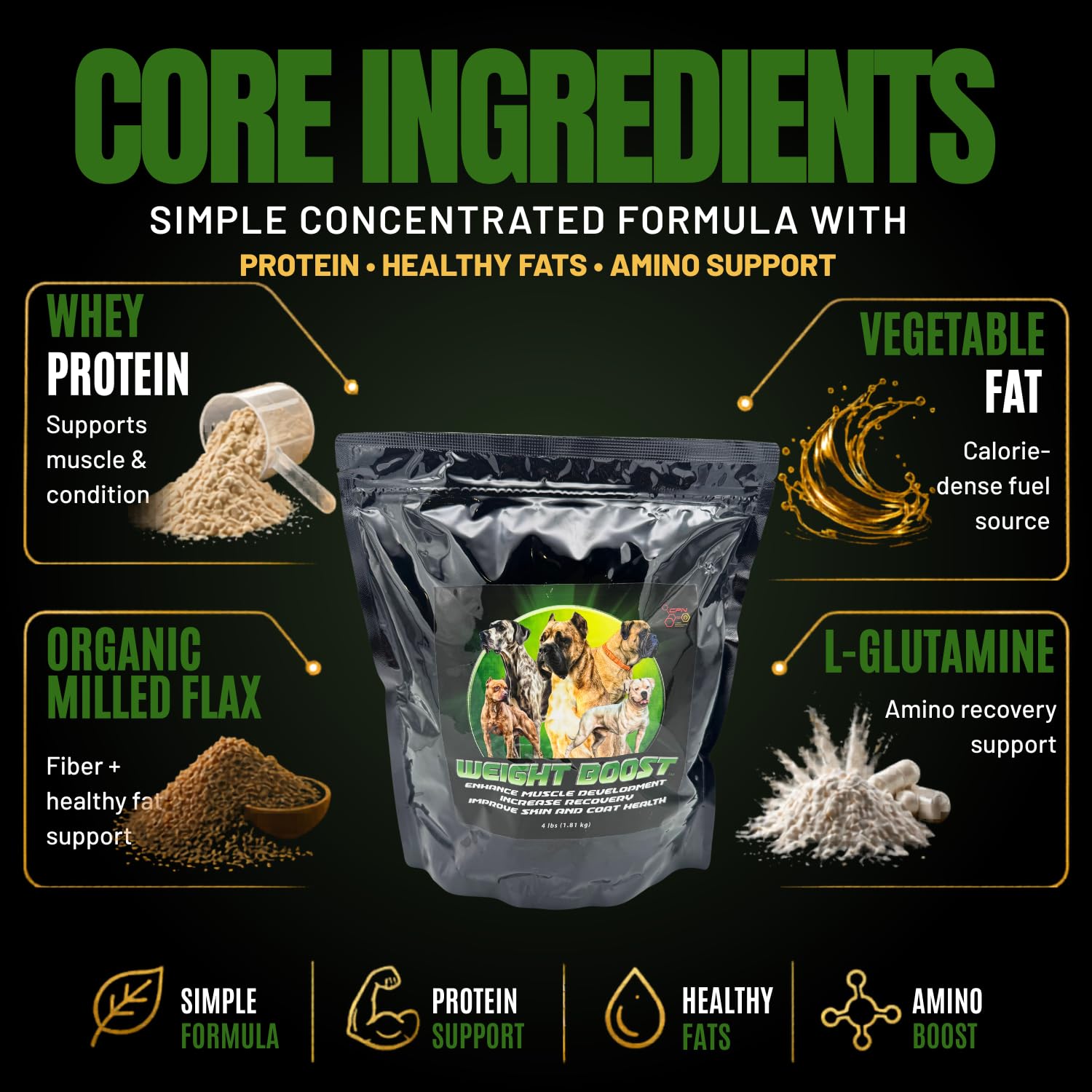 CPN Weight Boost flaxmeal image highlighting added omega-3 and digestible fats.