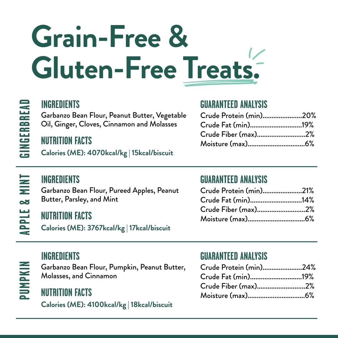 Crafted by Humans All-sizes dog treats, perfect for training and rewards.