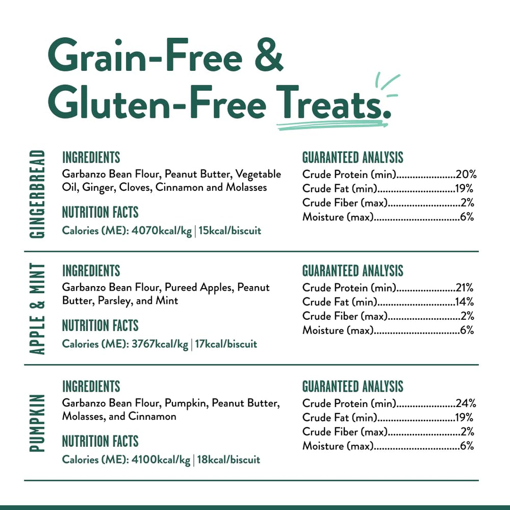 Crafted by Humans All-sizes dog treats, perfect for training and rewards.