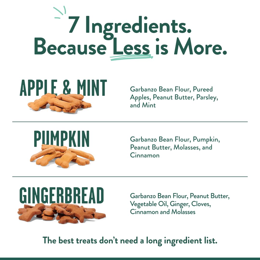 Crafted by Humans Gingerbread dog treats in pack, gluten-free and savory.