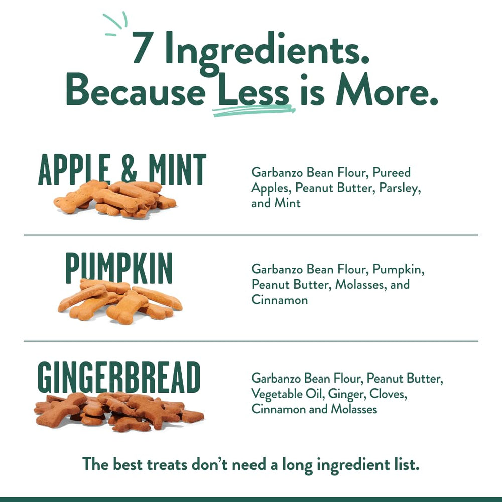 Crafted by Humans Gingerbread dog treats in pack, gluten-free and savory.