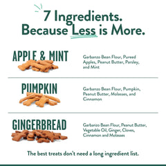 Crafted by Humans Gingerbread dog treats in pack, gluten-free and savory.