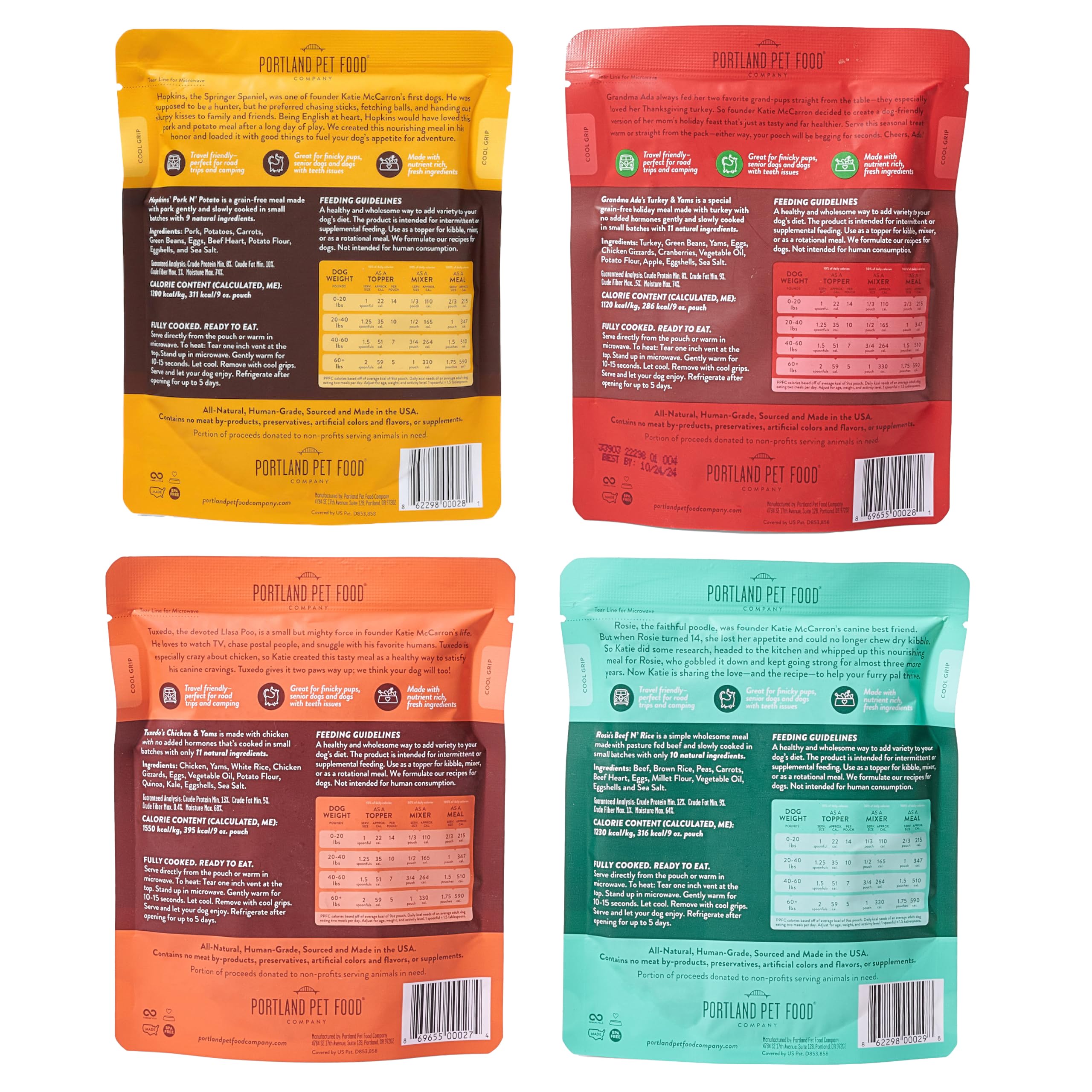 Turkey N Yams topping for meals by Portland Pet Food Company.