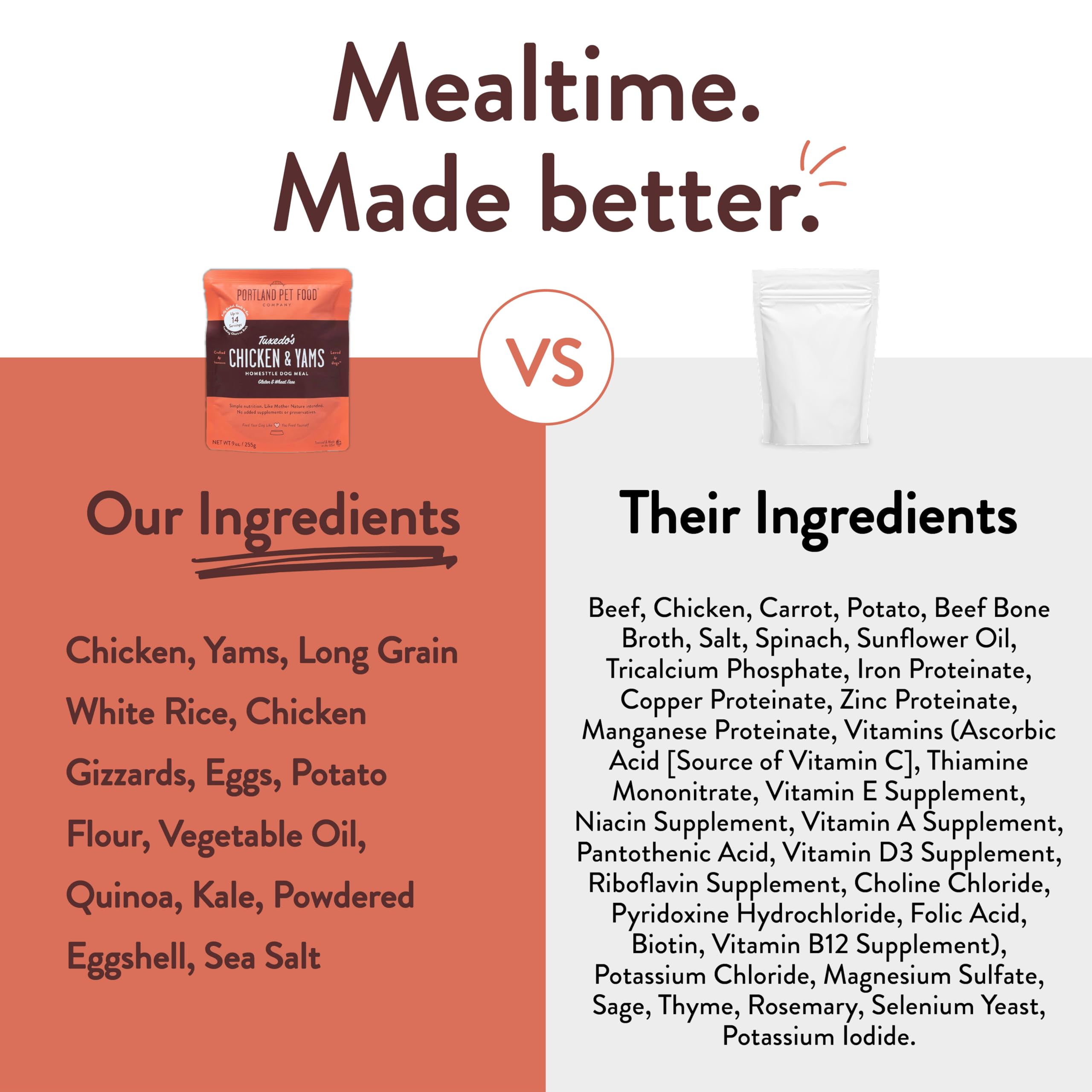 Crafted by Humans Tuxedo’s Lean-Protein Chicken & Yams looks like a complete meal or a topper.