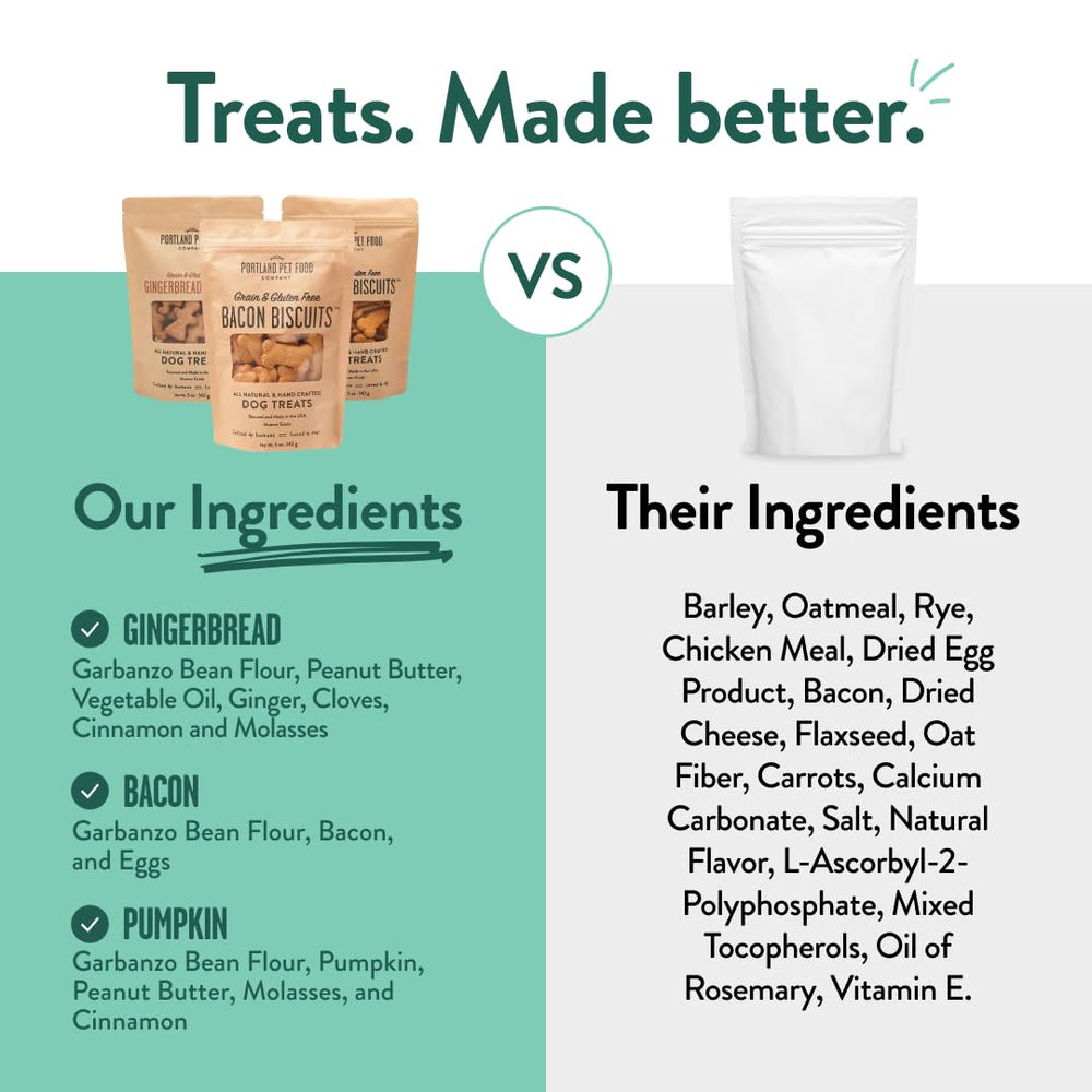 Crafted by Humans USA-made packaging highlights local sourcing
