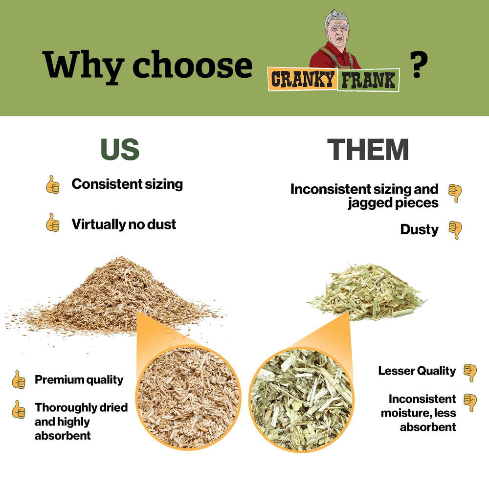 Cranky Frank Hemp hypoallergenic, carbon-friendly bedding safe for all animals.